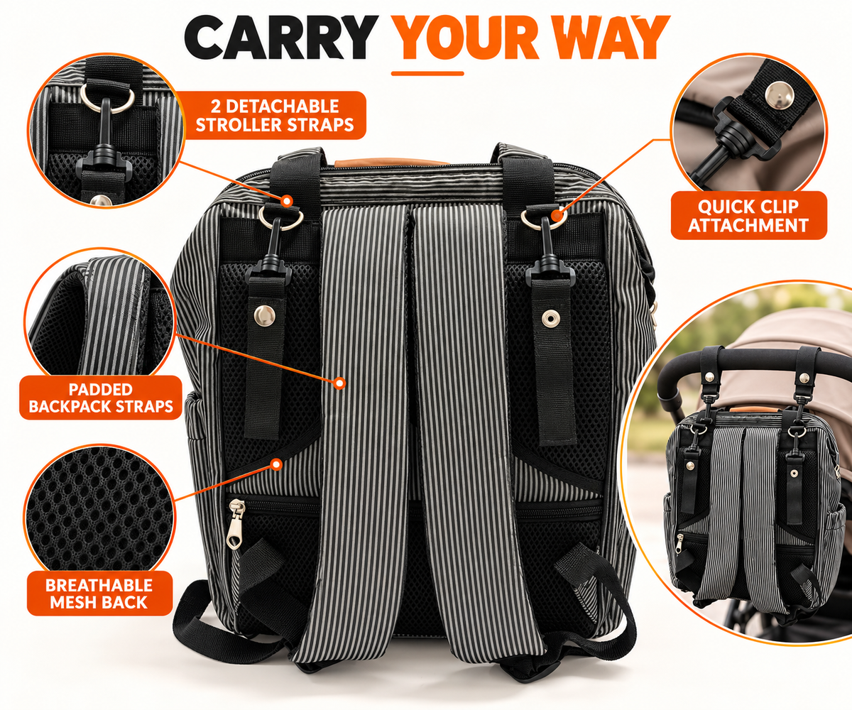 rear view of diaper backpack with two detachable stroller attachment straps quick clips padded shoulder straps and breathable mesh back