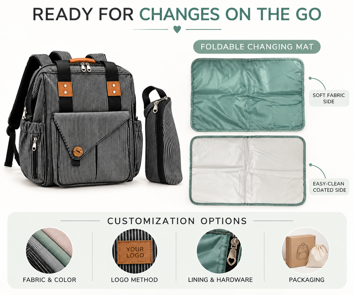 custom diaper bag with foldable changing pad showing soft fabric and easy clean coated sides plus logo fabric and packaging options