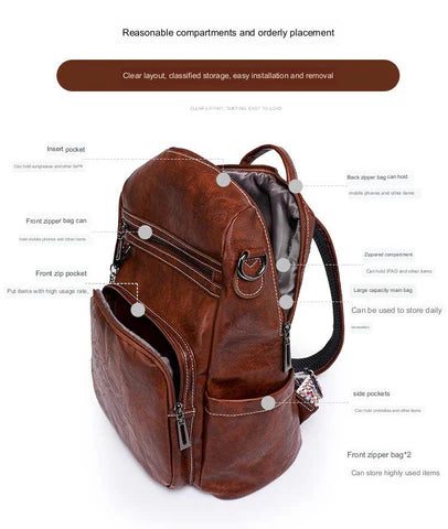 brown fanlosn pu leather vintage backpack women,custom,detail 03