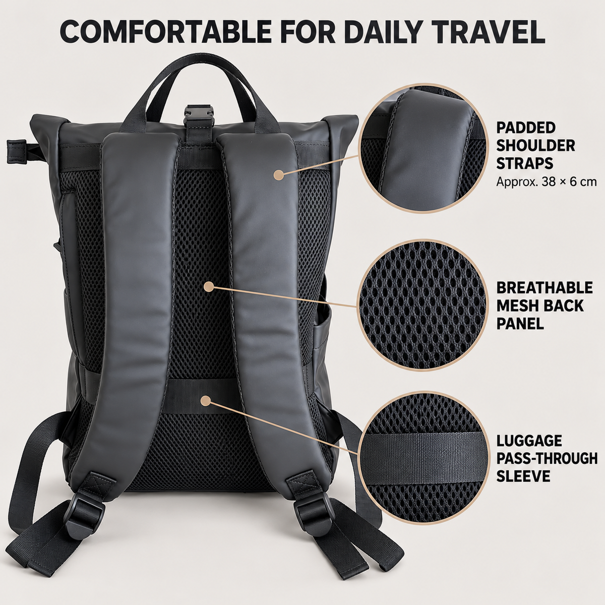 pu travel backpack rear view showing padded shoulder straps breathable mesh back panel and luggage pass through sleeve