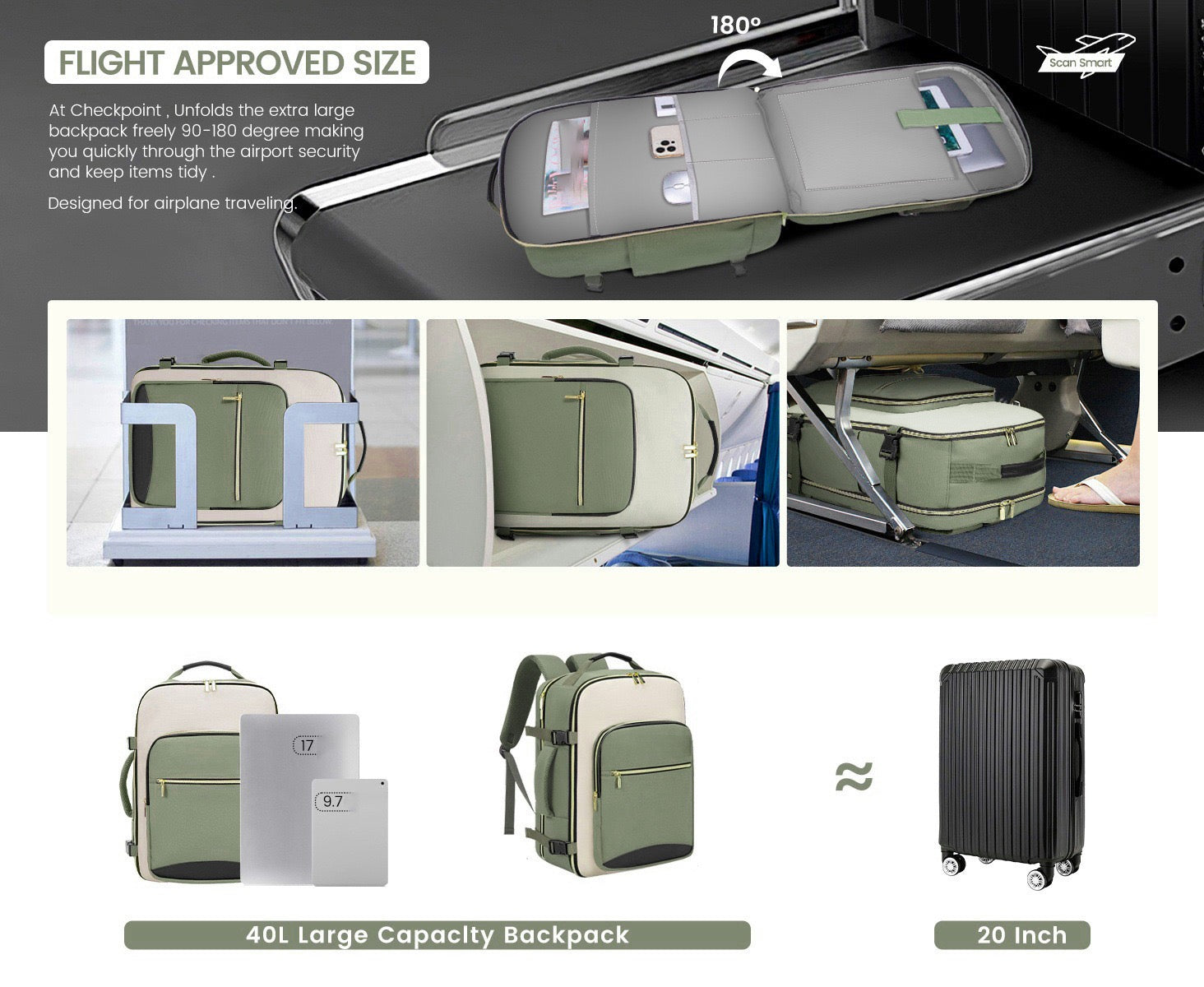 carry on backpack with luggage size for business trips