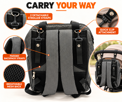 rear view of diaper backpack with two detachable stroller attachment straps quick clips padded shoulder straps and breathable mesh back