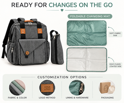 custom diaper bag with foldable changing pad showing soft fabric and easy clean coated sides plus logo fabric and packaging options
