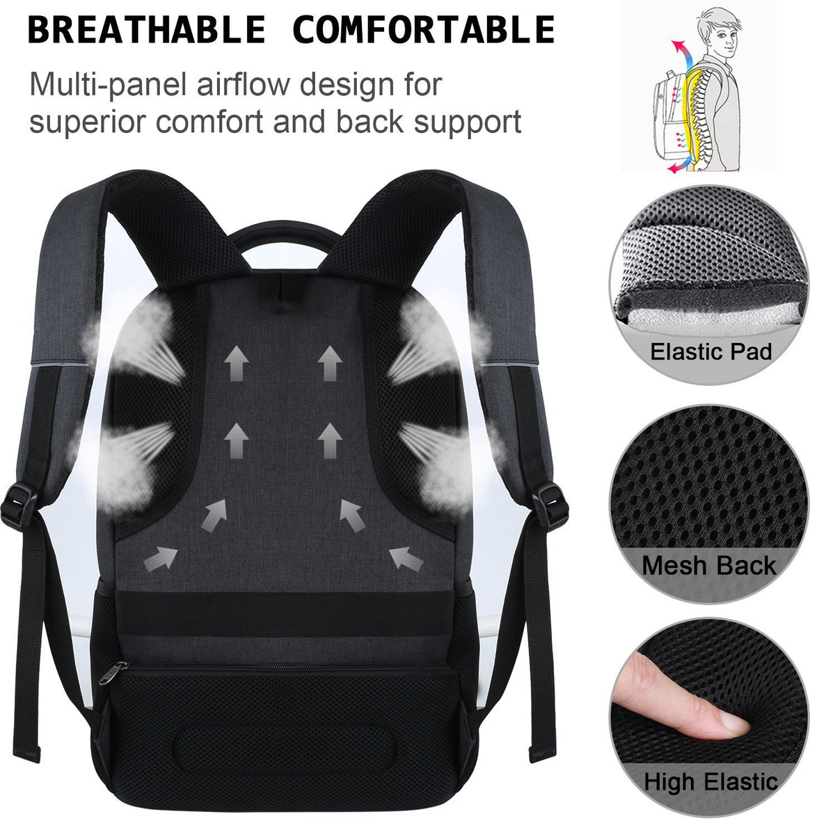 ergonomic backpack with breathable mesh back support for comfortable carrying