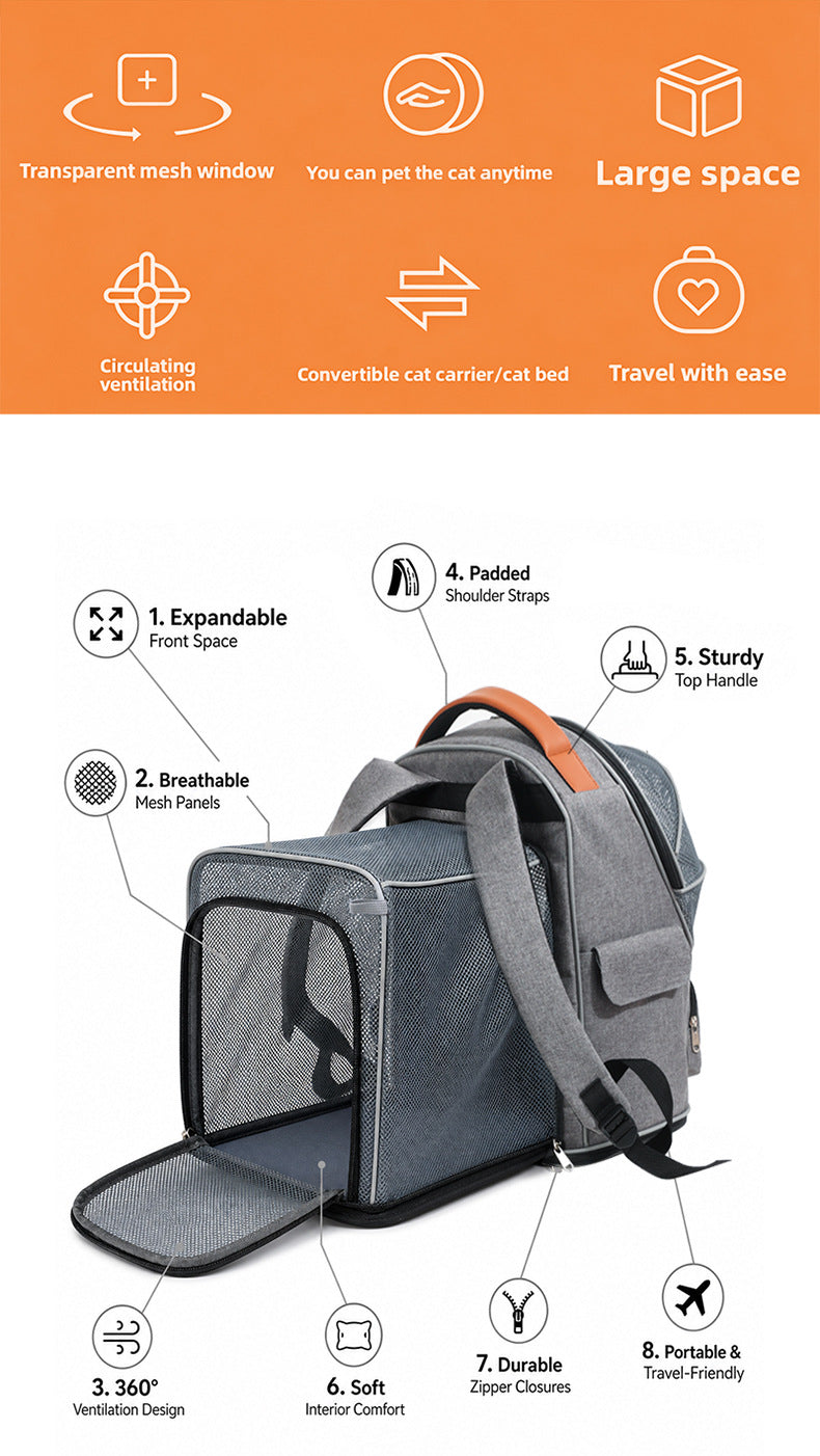 expandable cat carrier backpack feature diagram showing mesh panels padded straps top handle and extended rear space