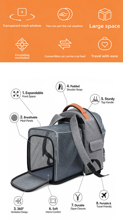 expandable cat carrier backpack feature diagram showing mesh panels padded straps top handle and extended rear space