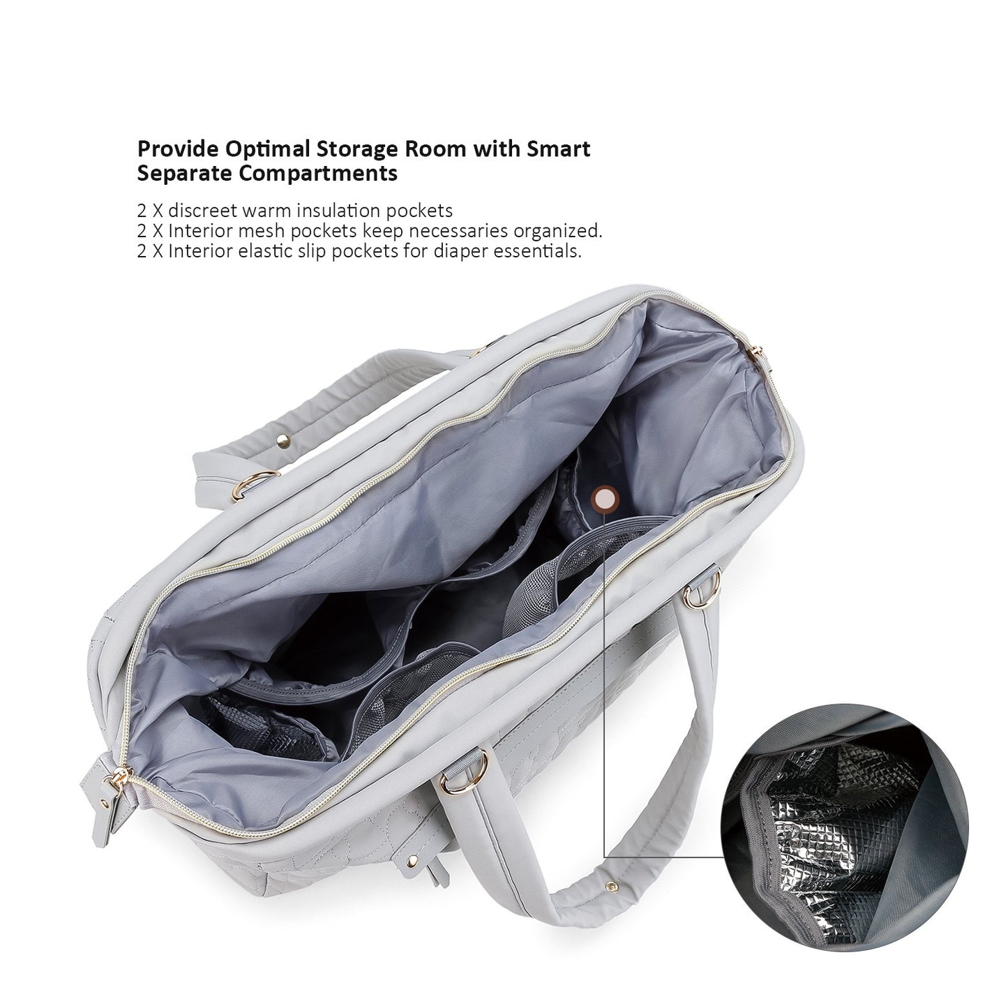 insulated diaper bag with organized compartments and bottle pockets