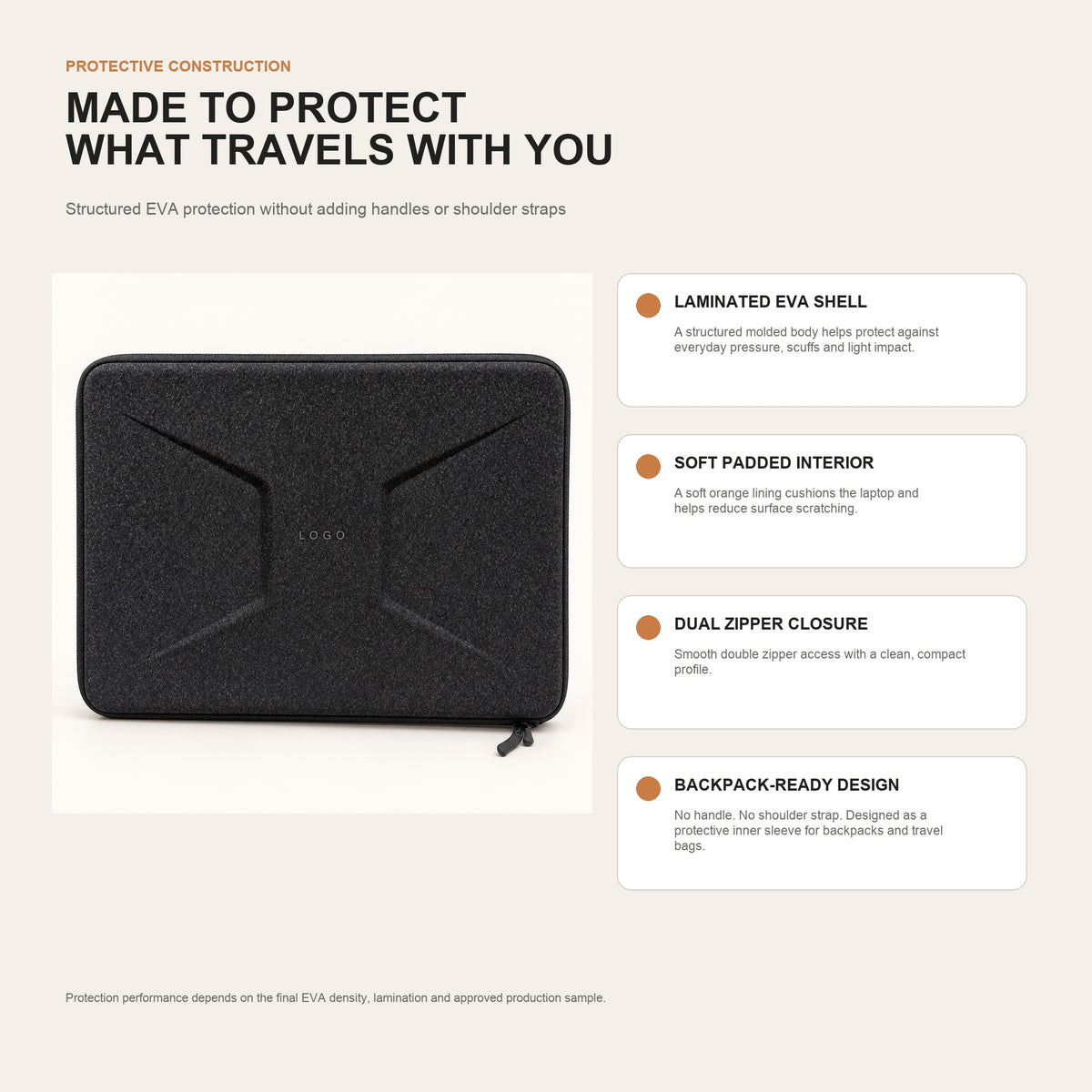 laminated eva laptop sleeve construction showing molded protective shell padded interior dual zipper closure and backpack-ready design