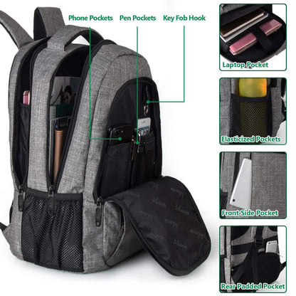 laptop backpack with organized compartments for business users