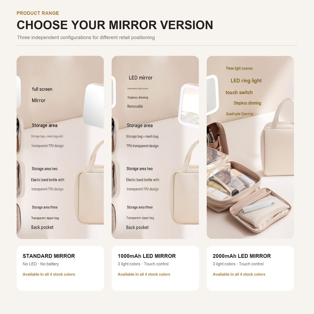 makeup bag comparison showing standard mirror 1000mah led mirror and 2000mah led mirror versions
