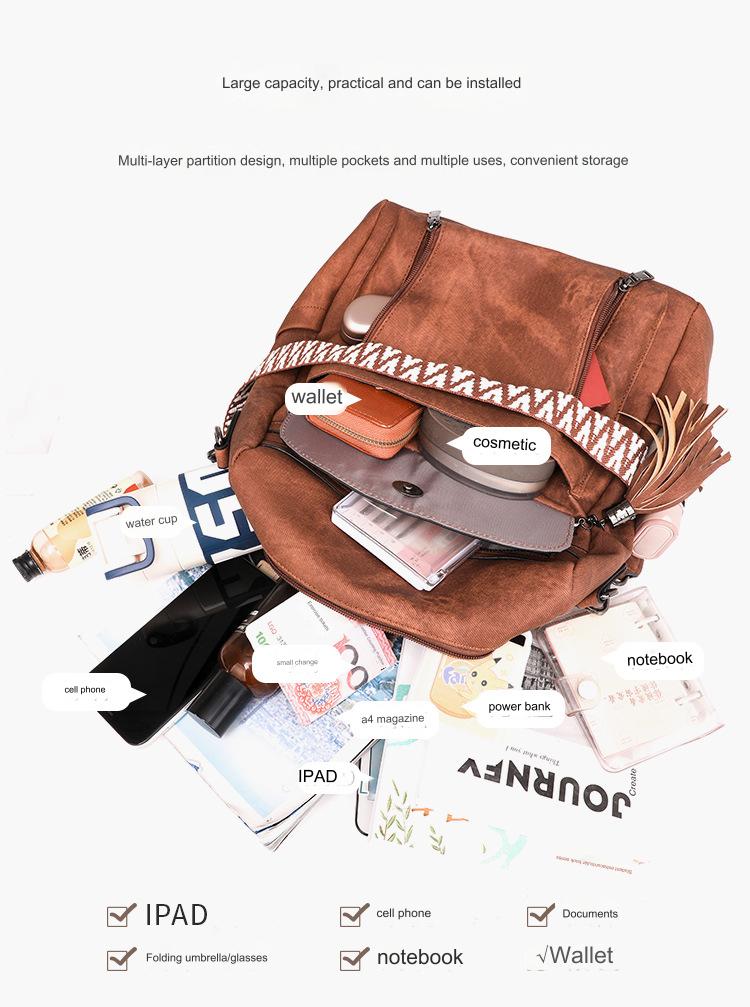 multi pocket pu backpack shown with wallet phone notebook small tablet and other daily essentials