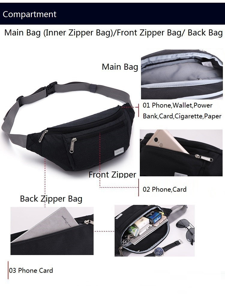 custom nylon waist bag storage layout showing main compartment inner zipper section front zipper pocket and rear zipper pocket