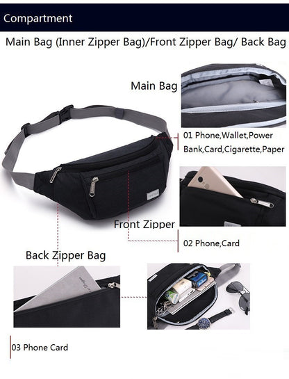 custom nylon waist bag storage layout showing main compartment inner zipper section front zipper pocket and rear zipper pocket
