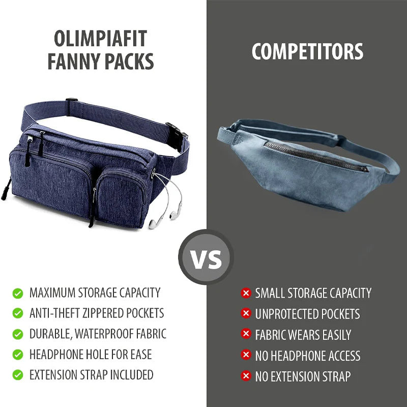 gray polyester waterproof outdoor waist bag,custom,detail