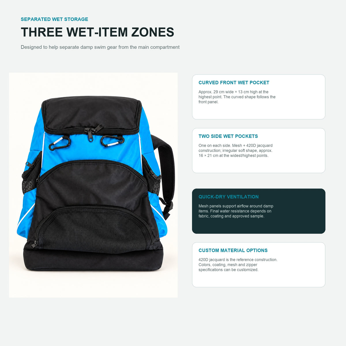 Swim backpack with three wet-item storage zones including a curved front mesh pocket and two side mesh and jacquard pockets