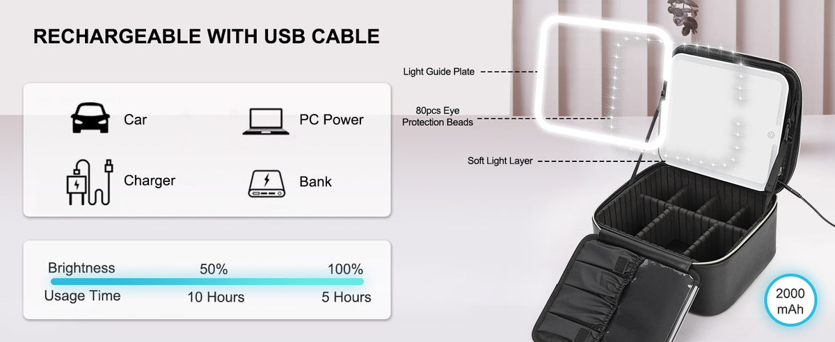 usb rechargeable makeup case with led mirror lighting structure 2000mah battery and illustrated five to ten hour runtime