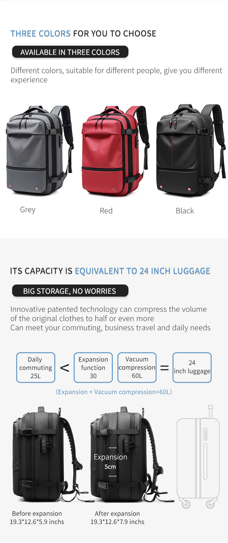 black fanlosn oxford vacuum compression backpack,men,color display