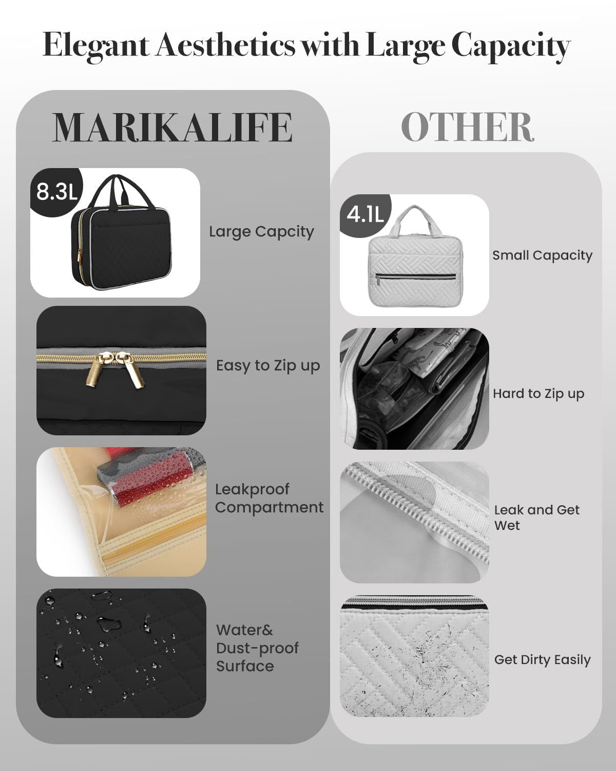 extra large cosmetic travel bag with 8.3l storage capacity