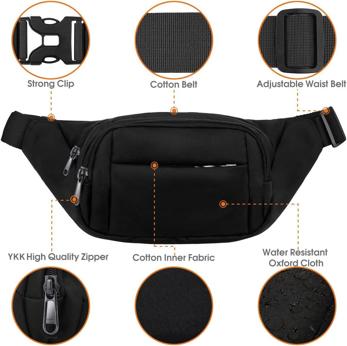 men's waist bag construction diagram showing water resistant Oxford fabric cotton inner fabric woven belt adjustable buckle and zipper hardware